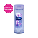 Carex Sensitive