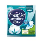 Everyday Sensitive Normal